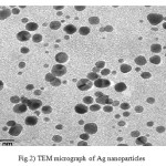 Figure 2: TEM micrograph of Ag nano particles