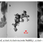 Figure 5: TEM image of,a) ZnO, b) ZnO-Au(with NaBH4),c) ZnO –Au(with citrate