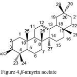 Figure 4: β-amyrin acetate