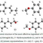 Figure 1: Chemical structure of the most effectives ingredient of the fennel plant Trans-anethole (a) Estragole (b), 3'- Hydroxyanethole (c), and 4- Methoxycinnamyl alcohol (d) (atomic representations: O = red, C = gray, H = white)