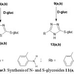 Scheme 3: Synthesis of N- and S-glycosides 11(a,b)-14(a,b).