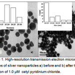 Figure 1: High-resolution transmission electron microscopic images of silver nanoparticles a) before and b) after the addition of 1.0 µM cetylpyridinium chloride.