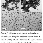 Figure 7: High-resolution transmission electron microscopic analysis of silver nanoparticles  a) before and b) after the addition of 1.0 µM cationic surfactant  (aggregation), c) 1.0 µM anionic surfactant  (no aggregation), and d) 1.0 µM nonionic surfactant  (no aggregation).