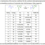 Table 2: Optimization of the reaction conditionsa for the synthesis of phosphonylpyrazoles by 1,3-dipolar cycloaddition reactions of vinylazides (1a) with Bestmann–Ohira reagent (2)