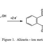 Figure 1: Alizarin- ion metal complex