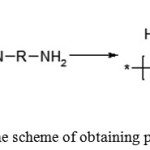 Figure 1: The scheme of obtaining polyamide acid