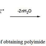 Figure 2: Scheme of obtaining polyimide from polyamide acid