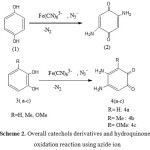 Scheme 2: Overall catechols derivatives and hydroquinone oxidation reaction using azideion