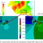 Figure 3: Maps of TOC content before and after the recalculation of initial TOC values in the Khadum deposits.