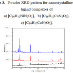 Figure 3: Powder XRD pattern for nanocrystalline mixed ligand complexes of a) [C16H12NiN2O2],   b) [C16H12CuN2O2], c) [C16H12CoN2O2]. 