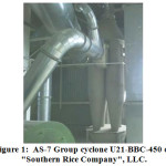 Figure 1: AS-7 Group cyclone U21-BBC-450 of "Southern Rice Company", LLC. 