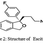 Figure 2: Structure of Escitalopram