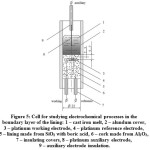Figure 5: Cell for studying electrochemical processes in the boundary layer of the lining: 1 – cast iron melt, 2 – alundum cover, 3 – platinum working electrode, 4 – platinum reference electrode, 5 – lining made from SiO2 with boric acid, 6 – cork made from Al2O3, 7 – insulating covers, 8 – platinum auxiliary electrode, 9 – auxiliary electrode insulation.