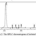 Figure 2: The HPLC chromatogram of isolated RNV-1