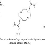 Figure 3: The structure of cyclopendanteligands containing donor atoms (N, O)