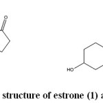 Figure 1: Chemical structure of estrone (1) and pregnenolone (2).
