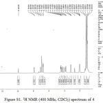 Figure S1: 1H NMR (400 MHz, CDCl3) spectrum of 4