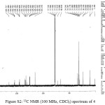 Figure S2: 13C NMR (100 MHz, CDCl3) spectrum of 4