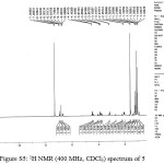 Figure S5: 1H NMR (400 MHz, CDCl3) spectrum of 5