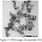 Figure 3  TEM image of nanorods TiO2  