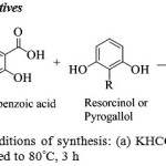 Scheme 1: Reagents and conditions of synthesis: (a) KHCO3, Aquadest, reflux, 4 h; (b) Eaton's acid, heated to 80°C, 3 h