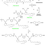Scheme 1: Synthesis of polyesteramide-urethane