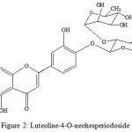 Figure 2: Luteoline-4-O-neohesperiodoside