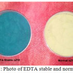 Graph 1: Photo of EDTA stable and normal nZVI