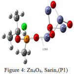 Figure 4: Zn4O4, Sarin,(P1)