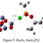 Figure 5: Zn4O4, Sarin,(P2)