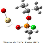 Figure 6: CdO, Sarin,(P1)