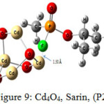 Figure 9: Cd4O4, Sarin, (P2)