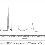 Figure 4 : HPLC chromatogram of Tinospora Tab