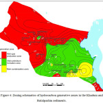 Figure 4: Zoning schematics of hydrocarbon generative zones in the Khadum and Batalpashin sediments.