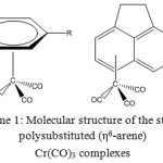 Scheme 1: Molecular structure of the studied polysubstituted(η6-arene) Cr(CO)3 complexes