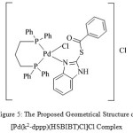 Figure 5: The Proposed Geometrical Structure of [Pd(k2-dppp)(HSBIBT)Cl]Cl Complex