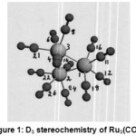 Figure 1: D3 stereochemistry of Ru3(CO)12