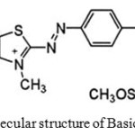 Scheme 1: Molecular structure of Basic Blue 41 dye.