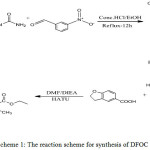 Scheme 1: The reaction scheme for synthesis of DFOC