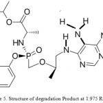 Figure 5: Structure of degradation Product at 1.975 Rt