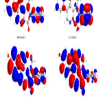 Figure 4: Highest occupied molecular orbital (HOMO) and the lowest unoccupied molecular orbital (LUMO) of compound 4.