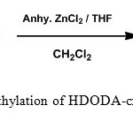 Figure 3:  Chloromethylation of HDODA-crosslinked polystyrene resin