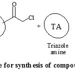 Scheme 1: Synthetic procedure for synthesis of compound (1a-10a) and (1c-10c)