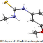 Figure 1: ORTEP diagram of 1-Ethyl-3-(3-methoxyphenyl)thiourea 1d