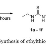 Scheme 1: Synthesis of ethylthioureas 1a–1f 
