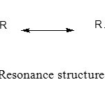 Scheme 2: Resonance structure of thiourea