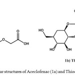 Figure 1:  Molecular structures of Aceclofenac (1a) and Thiocolchicoside(1b)