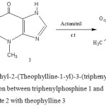 Figure 1: Synthesise of dimethyl-2-(Theophylline-1-yl)-3-(triphenylphosphoranylidene) butandioate 4 from the reaction between triphenylphosphine 1 and dimethylacetylendicarboxylate 2 with theophylline 3 