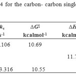 Table 4: Activation parameters of ylide 4 for the carbon- carbon single bond in the Z-4 isomers, (I, III) by the classic method