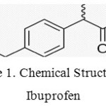 Figure 1. Chemical Structure of Ibuprofen.